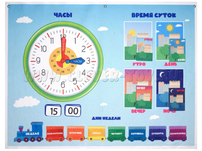 Панно Часы и время (75 элементов)