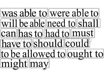 Набор магнитных карточек "Modal verbs" (маленький размер)