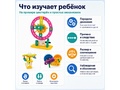 Набор деталей для креативной панели "Шестерни"