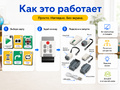Комплект электроники для Лёвушка 2.0 + карты программирования