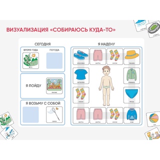 Карточки ПЭКС: визуализация "Собираюсь куда-то"